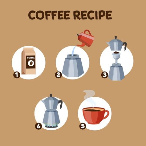 Coffee Making Process Illustration, Coffee Slogans, Menu Coffee, Coffee Icon, Coffee Vector, Coffee Making, Make Coffee, Coffee Illustration, Vector Food