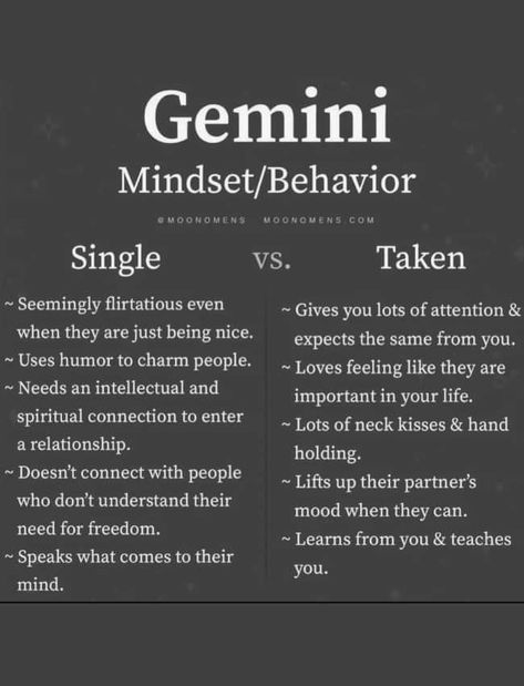 Gemini Characteristics, Gemini Zodiac Quotes, All About Gemini, Zodiac Signs Elements, Gemini Personality, Gemini Traits, Gemini Girl, Gemini Quotes, Zodiac Signs Chart