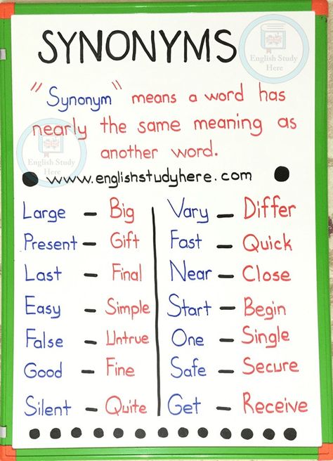 Synonyms in English – English Study Here English For Beginners, English Phonics, Synonyms And Antonyms, English Learning Spoken, English Language Teaching, English Writing Skills, English Lessons For Kids, Learn English Vocabulary, English Vocabulary Words Learning