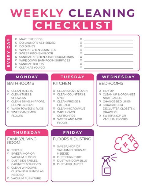 Free Printable Weekly Cleaning Checklist The Holy Mess #cleaning #home #organize Weekly Cleaning List, Cleaning Calendar, Free Printable Cleaning, Cleaning Schedule Templates, Daily Cleaning Checklist, Cleaning Chart, Cleaning Checklist Template, Weekly Cleaning Checklist, Cleaning Schedule Printable