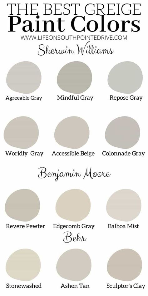 Griege Paint, Best Greige Paint Color, Best Greige Paint, Best Greige, Best Gray Paint, Gray Paint Colors, Best Neutral Paint Colors, Greige Paint Colors, Greige Paint