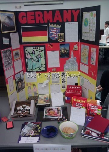 History Fair Boards, History Fair Projects, Multicultural Fair, Tutoring Tips, Culture Fair, Classical Homeschool, Geography Project, Country Report, German Study