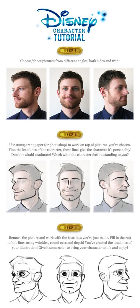 How To Draw Disney, Face Animation, Disney Style Drawing, Style Tutorial, Drawing Cartoon Faces, Character Design Sketches, Cartoon Sketches, Face Characters, 캐릭터 드로잉