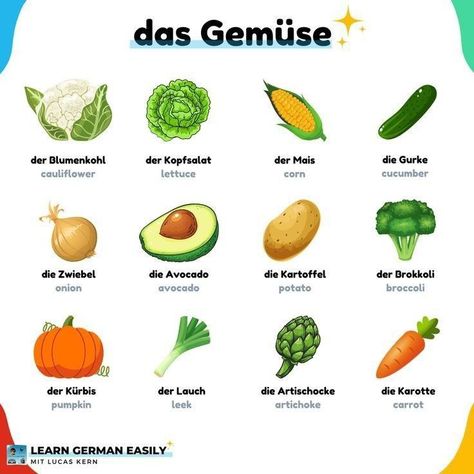 German Practice, Funny German Words, German Phrases Learning, German Vocabulary, Deutsch Language, Study German, German Study, German Travel, German Word