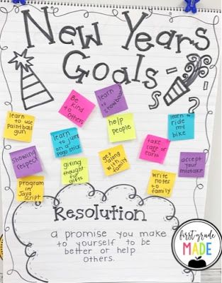 New Years Craftivity New Years Resolution Anchor Chart Kindergarten, New Year’s Resolution Classroom, New Years Ideas For Kindergarten, January 3rd Grade Activities, New Years Resolution Classroom Activity, New Year First Grade Activities, New Year Activities For 4th Grade, New Years Resolutions For Kids Classroom, New Years 3rd Grade Activities