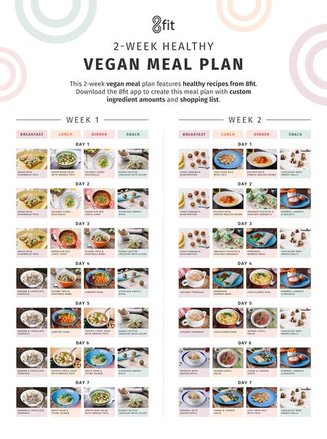 One and Two-Week Vegan Meal Plans Vegan Meal Plan, Vegan Diet Plan, Vegetarian Meal Plan, Vegan Bodybuilding, Vegan Menu, Vegan Meal Plans, Makanan Diet, Vegan Meal Prep, Vegan Keto