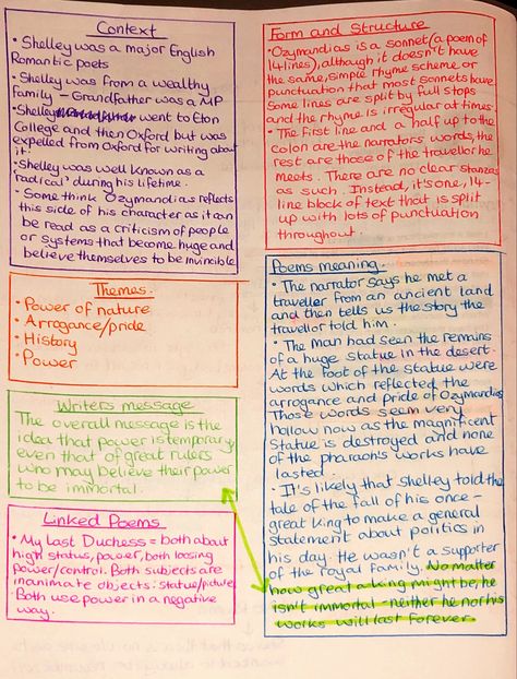 Ozymandias Revision page - Context - Themes - Writers Message  - Linked Poems - Form and structure - Poems Meanings Ozymandias Poem Analysis Grade 9, London Poem Analysis Grade 9, Ozymandias Annotations, Ozymandias Analysis, Ozymandias Poem Analysis, Ozymandias Poem, Poem Structure, English Literature Poems, Gcse Poems