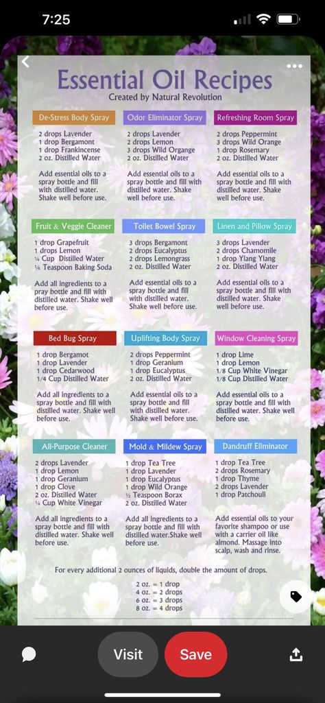 Smelly Underarms, Essential Oil Perfumes Recipes, Diy Essential Oil Recipes, Essential Oils For Pain, Essential Oil Diffuser Blends Recipes, Magia Das Ervas, Essential Oils Guide, Essential Oil Spray, Diy Essentials