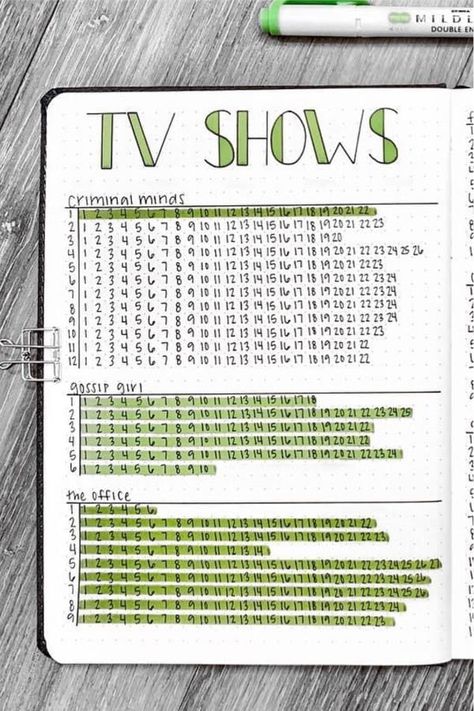 25+ best GREEN themed bullet journal spreads and examples for inspiration #bujo #bulletjournal #bujoideas #bujotheme January Bujo Spread, 2024 Bujo Spread, Bujo Spreads Ideas, Yearly Bujo Spreads, Bujo Lists Layout, Yearly Journal Ideas, New Year Bujo Spread, Bullet Journal Ideas Yearly, Bujo Inspiration Aesthetic