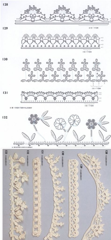 Crochet Lace Trim Pattern, Edge Stitch Crochet, Crochet Lace Chart, Crochet Insertion Lace Pattern, Scalloped Edge Crochet, Crochet Lace Edging Pattern Free, Crochet Trims And Borders, Crochet Edging And Borders, Victorian Crochet Patterns