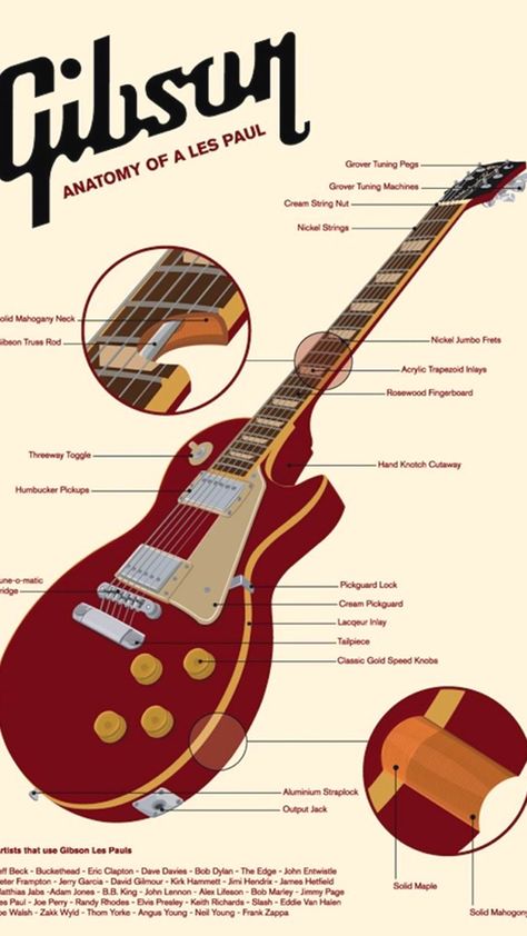 Les Paul specs in detail from the source, Gibson Guitars.  #lespaulgibsons #gibsonlespaul #lespaulguitars #gibson #gibsonguitars #gibsonlespaulguitars #electricguitar #electricguitars #guitar #guitars #guitarplayer Robert Downey Jr., Air Guitar, Les Paul Guitars, Gibson Guitar, Les Paul Custom, Gibson Guitars, Classic Guitar, Hard Rock Hotel, Guitar Art