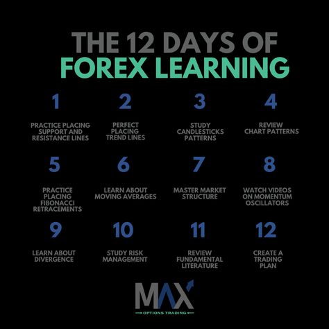 Stock Options Trading, Forex Trading Quotes, Forex Trading Strategies Videos, Bollinger Bands, Online Stock Trading, Forex Trading Training, Forex Trading Tips, Learn Forex Trading, Stock Trading Strategies