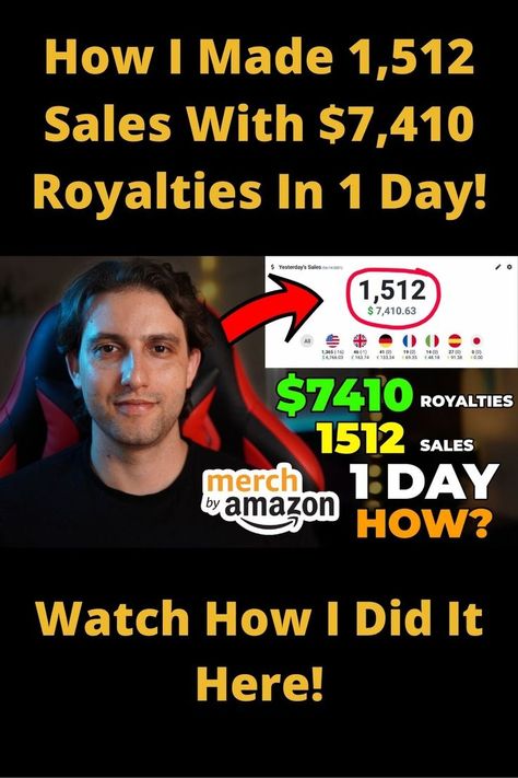 How We Did 1,510 Sales And $7,410 Merch By Amazon Royalties Selling Print On Demand products In 1 Day. Print On Demand Business, Merch By Amazon, Print On Demand Products, Selling Prints, 1 Day, My Blog, On Demand, Print On Demand, Royalty