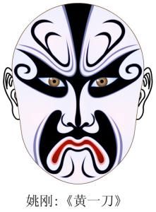 Chinese Beijing Opera Face Makeup is the quintessence of Chinese culture. Follow me and there are more about Chinese cultures. Peking Opera Mask, Chinese Peking Opera, Chinese Opera Mask, Chinese Mask, Types Of Facials, Opera Mask, Beijing Opera, Peking Opera, Chinese Makeup