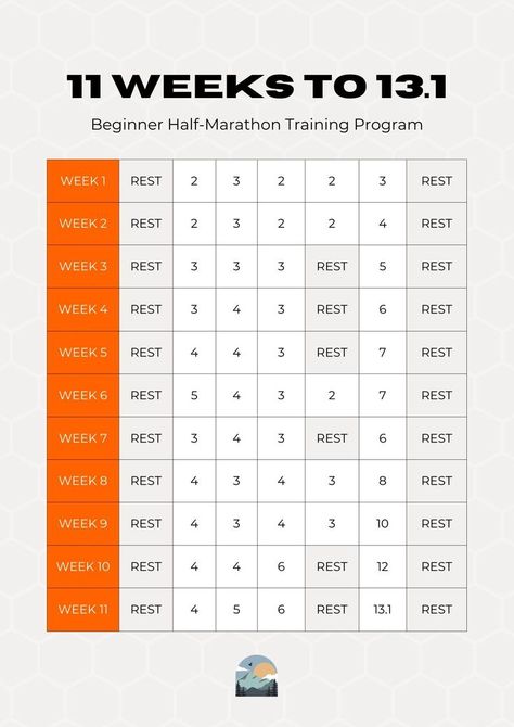 half marathon training plan for beginners Half Marathon Training 10 Week Plan, 10 Week Half Marathon Training Beginner, Beginner Half Marathon Training 12 Week, 13 Week Half Marathon Training Beginner, 13.1 Training Plan, 11 Week Half Marathon Training, 11 Week Half Marathon Training Plan, 12 Week Half Marathon Training Plan Beginner, Half Marathon Training For Beginners 12 Week