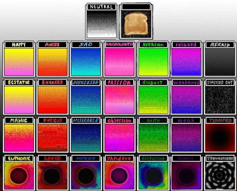 Color Pallets For Characters, Emotions Template, Emotion Template, Emotion Chart, Draw Your Oc, Art Style Challenge, Drawing Ideas List, Character Template, Creative Drawing Prompts