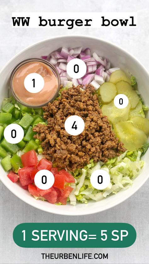 Ww Burger Bowl, Healthy Burger Bowls With Special Sauce, Low Cal Burger Bowl, Weight Watcher Bowl Recipes, Burger Bowls Recipe Healthy, Weight Watchers Lunch Ideas For Work, Ww Lunch Ideas For Work, Burger Bowls Recipe, Healthy Burger Bowl