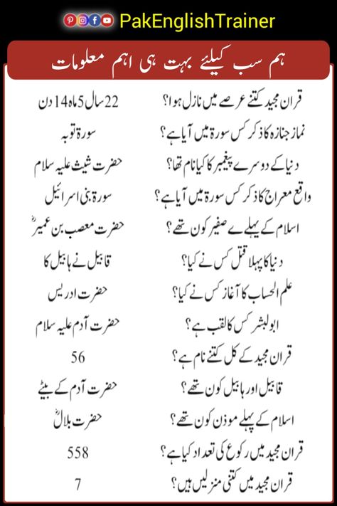 Important Information about Islam, Islamic studies, Islamic general knowledge for all, islam related general knowledge, #islam #islamicstudies - Pak English Trainer Best General Knowledge Books, Islamic General Knowledge In Urdu, Islamic Information In English, General Knowledge Book In Urdu, Islamic Information In Urdu, Islamic Question Answer In Urdu, Islamic Questions And Answers In Urdu, General Knowledge In Urdu, Islamic Question