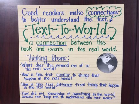 Text To World Connections Text To World Connections, Cafe Reading, Text To World, Coaching Teachers, Balanced Literacy, 5th Grade Classroom, Good Readers, Book Clubs, Comprehension Strategies