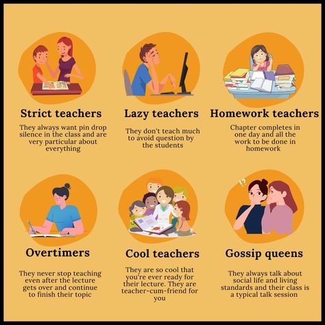 In every school, in every classroom, there are teachers we love, teachers we fear, and just teachers everywhere and all around! We love our teachers, and you can relate to these few teacher stereotypes very well.🧡🧡 Let us know in the comment section, which type of teacher you can relate to the most. Contact us: Whatsapp : 8006830730 Instagram : impartshala_agra Qualities Of A Good Teacher, How To Be Teachers Favorite, How To Be A Good Teacher, Hearts Images, Different Personality, Arab Dress, Teacher Motivation, Bad Teacher, Effective Teaching