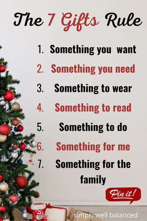 Looking to simplify Christmas shopping and stick to your budget? Follow the 7 Gifts Christmas Rule to minimize the number of presents while being intentional and thoughtful. This variation of the 4 gifts rule is perfect if you are looking to keep the excitement of Christmas morning with some limits in place. Find more holiday ideas at simply-well-balanced.com 8 Gift Rule For Christmas, Gifts From Santa For Kids Ideas, Christmas Magic For Kids, Gift Rule For Christmas, Gyst Binder, Simplify Christmas, Snowman Theme, Christmas Presents For Kids, Rules For Kids