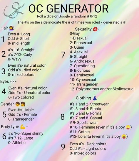 Oc Drawing Ideas, Drawing Prompt Generator, Oc Generator, 3d Dice, Logo Reference, 30 Day Art Challenge, Craft Studios, Oc Creator, 30 Day Drawing Challenge