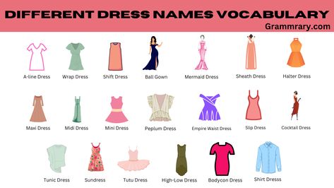 Different Dress Names Vocabulary in English with images Different Types Of Dresses Names, Dress Names Style Types Of, Types Of Dresses Styles, Dress Styles Chart, Dress Style Names, Dress Types, Vocabulary In English, Different Types Of Dresses, Dress Name