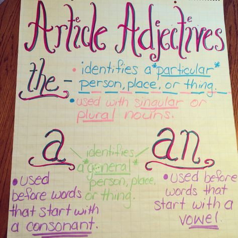 Article Adjectives Anchor Chart Adjectives Anchor Chart, Concrete And Abstract Nouns, Grammar Anchor Charts, Reference Page, Writing Folders, 3rd Grade Writing, Common Nouns, Classroom Anchor Charts, Teaching Letters