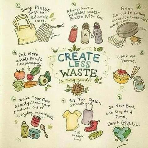 Waste Illustration, Happy Illustrations, Clean Hacks, Waste Free Living, Environmentally Friendly Living, Eco Life, Waste Reduction, Waste Free, Low Waste