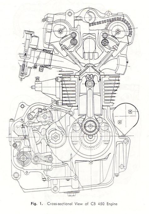 CB450 K0 engine cross-section drawing #illustration #design #motorcycles #motos | caferacerpasion.com Motorcycle Diagram, Engine Drawing, Motor Klasik, Cb 450, Engine Diagram, Nitro Circus, Logos Vintage, Section Drawing, Motorcycle Drawing