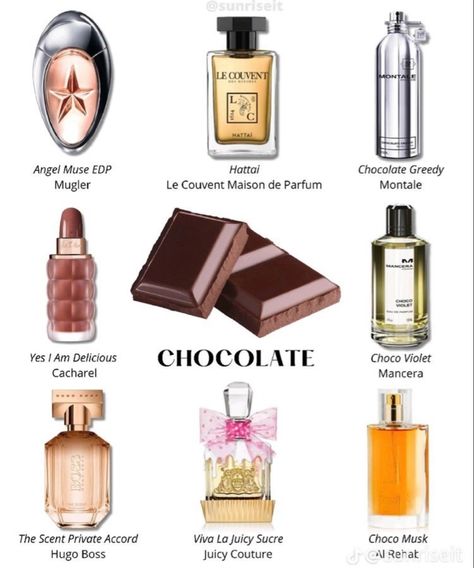 Choco Musk, Perfume Business, Boss The Scent, Fragrance Lab, Musk Perfume, Business Ideas For Women, Fragrances Perfume Woman, Perfume Collection Fragrance, Bath And Body Works Perfume