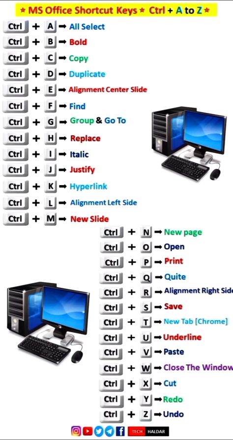 Ict Aesthetic, Computer Exam, Computer Keyboard Shortcuts, Science Apps, Computer Course, What Is Computer, Forex Trading Strategies Videos, Computer Science Programming, Computer Lessons