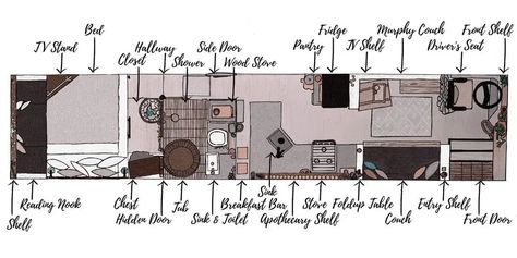 Skoolie Floor Plan, Skoolie Layout, Skoolie Design, Skoolie Ideas, School Bus Tiny House, School Bus Camper, Converted School Bus, Converted Bus, Bus Conversions