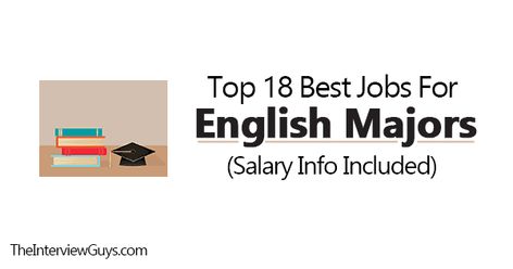 Top 18 Best Jobs for English Majors English Major Careers, English Degree, Journalism Major, Star Student, Technical Writer, Studying Tips, Best Jobs, Education Degree, Star Students