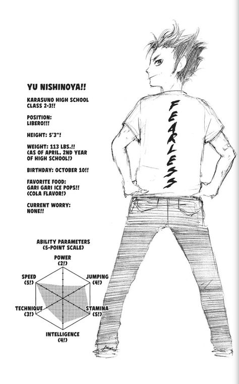 Karasuno High School, Yu Nishinoya, Yū Nishinoya, Nishinoya Yuu, Haikyuu Meme, Anime City, Manga Online Read, Haikyuu Funny, Haikyuu 3