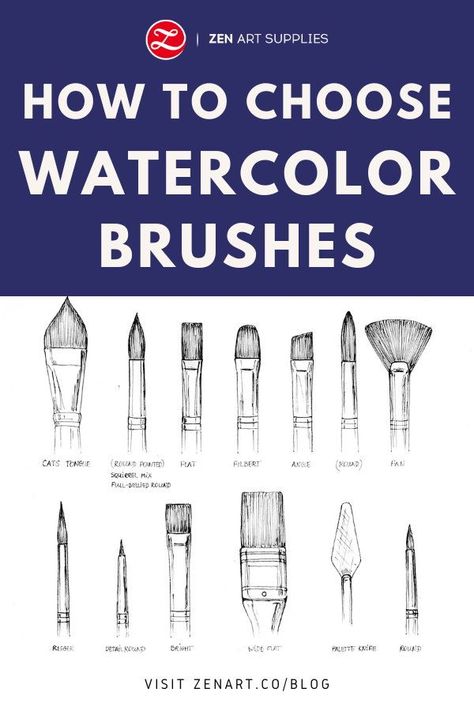 Your watercolor painting experience is only as good as your supplies. Not all brushes are made for watercolor. And not all brushes marketed for watercolor will work for your style. Building a brush collection isn’t hard. Nor should it be excessively pricey. You just need to learn what counts as good quality. Here’s a quick guide to choosing the best quality brush for watercolor painting, visit ZenART to read all about it! Basic Watercolor Supplies, Watercolor Brushes For Beginners, Learning Watercolor, Watercolour Tips, Watercolor Templates, Watercolour Brushes, Country Watercolor, Painting Concepts, Best Watercolor Brushes