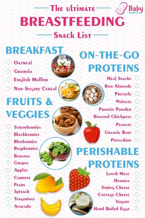 The Ultimate BREASTFEEDING Snack List - Baby Health Care | Healthy breastfeeding, Food for breastfeeding moms, Breastfeeding nutrition Exclusively Pumping Diet, Snacks For Pumping Moms, Breastmilk Consumption By Age, Good Foods For Breastfeeding Moms, Healthy Snacks For Postpartum, Meals For Pumping Moms, Breastmilk Boosting Foods, Oz Of Breastmilk By Age, Good Meals For Breastfeeding Moms