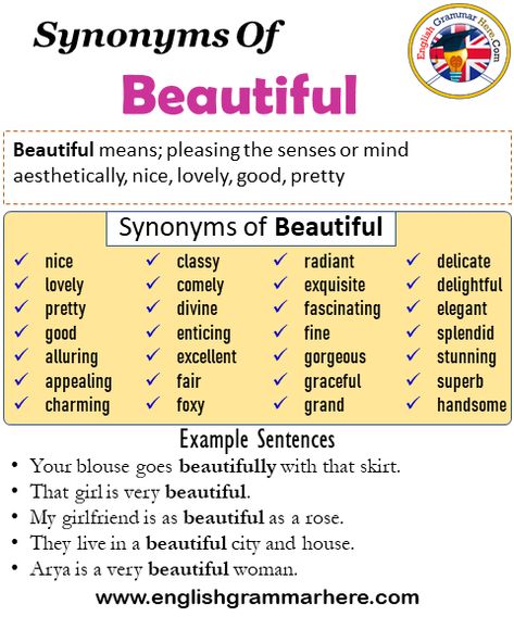 Synonyms Of Beautiful, Beautiful Synonyms Words List, Meaning and Example Sentences Beautiful means; pleasing the senses or mind aesthetically, nice, lovely, good, pretty Synonyms of Beautiful; nice lovely pretty good alluring appealing charming classy comely divine enticing excellent fair foxy radiant exquisite fascinating fine gorgeous graceful grand delicate delightful elegant splendid stunning superb handsome Example Sentences with Beautiful; Your blouse goes beautifully with that skirt. ... Beautiful Synonyms Words, Pretty Synonyms, Synonyms Words, Vocabulary Expansion, Emojis Meanings, School Beauty, Words List, English Grammar Rules, Grammar Rules