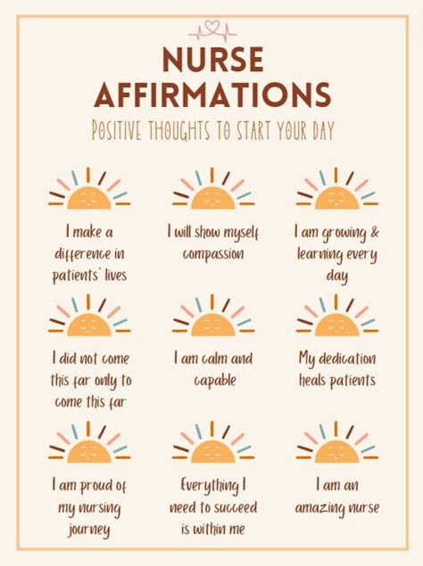 This Digital Prints item is sold by Bigbrainrn. Ships from United States. Listed on May 30, 2024 Nursing Affirmations, Nurse Affirmations, Nursing Poster, Nursing Student Quotes, Student Quotes, School Motivation Quotes, Nurses Prayer, Nurse Quotes Inspirational, School Nurse Office