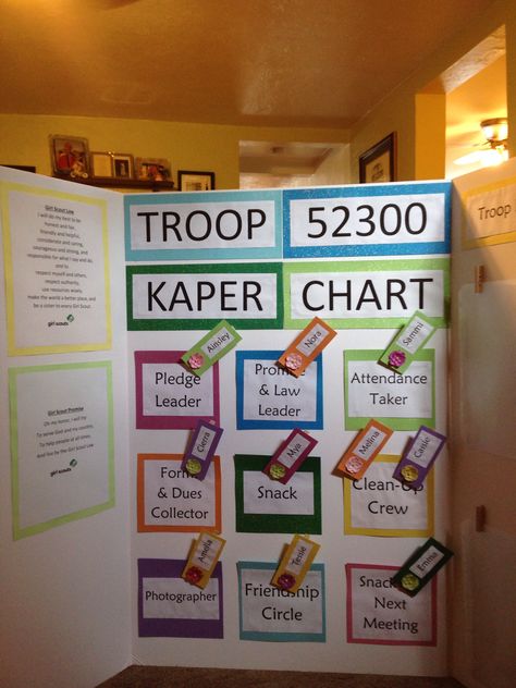 Girl Scout Kaper Chart Brownie Kaper Chart Ideas Poster Boards, Caper Charts Girl Scout, Girl Scout Kaper Chart Ideas Brownies, Daisy Kaper Charts, Kaper Chart Daisies, Junior Girl Scout Meeting Ideas, Girl Scout Kaper Charts, Kaper Chart Girl Scouts, Scout Organization