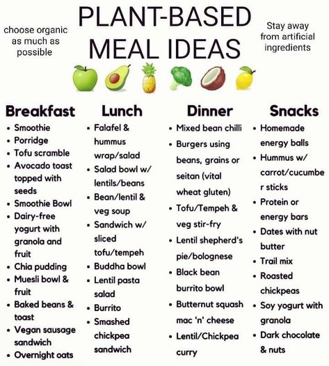 Plant Based Diet Meals, Plant Based Meal, Plant Based Diet Meal Plan, Plant Based Recipe, Plant Based Meal Planning, Vegan Challenge, Plant Based Diet Recipes, Plant Based Whole Foods, Recipe Cookbook