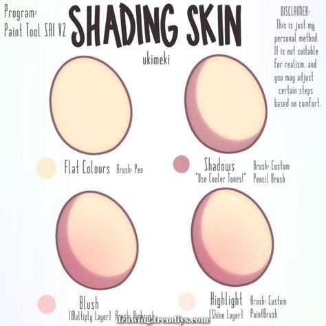 Manga Tutorial, How To Shade, Shading Techniques, Coloring Tips, Stickers Kawaii, Digital Art Beginner, Coloring Tutorial, Digital Painting Tutorials, Anime Drawings Tutorials