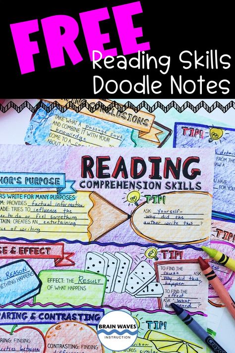 Reading Comprehension Skills And Strategies, Literacy Strategies Middle School, Reading Workshop Middle School, Read 180 Classroom Setup Middle School, Reading Challenges For Middle School, Fun Reading Activities For Middle School, Middle School Reading Specialist, Reading Comprehension Activities Middle School, Middle School Reading Challenge