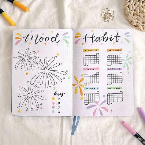 January Bujo Ideas, January Habit Tracker Bullet Journal, Bujo Habit Tracker Ideas, January Habit Tracker, January Mood Tracker, Bujo Habit Tracker, Bujo 2025, Bullet Journal Habit Tracker, Digital Bujo