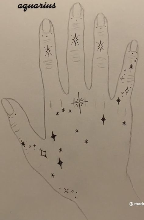 Back Tattoos Grunge, Hand Doodles Aesthetic, Tattoo Ideas For Men Symbols, Constellation Hand Tattoo, Elegant Hand Tattoos, Tiny Hand Tattoos, Hand Tattoo Ideas For Men, Hand Tattoo Ideas, Minimal Tattoo Designs