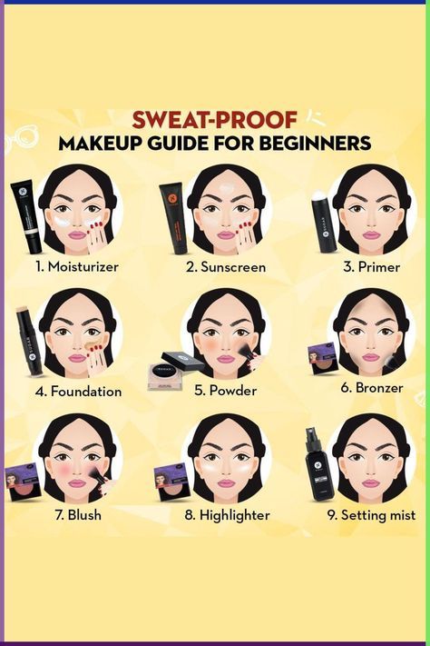 #rich girls eyeshadow tick nd tricks 2024 Begginer Make Up Tutorial Natural, Makeup Guide For Beginners, Makeup Routine Guide, Sweat Proof Makeup, Makeup Life Hacks, Makeup Steps, Makeup Order, Learn Makeup, Beginners Eye Makeup