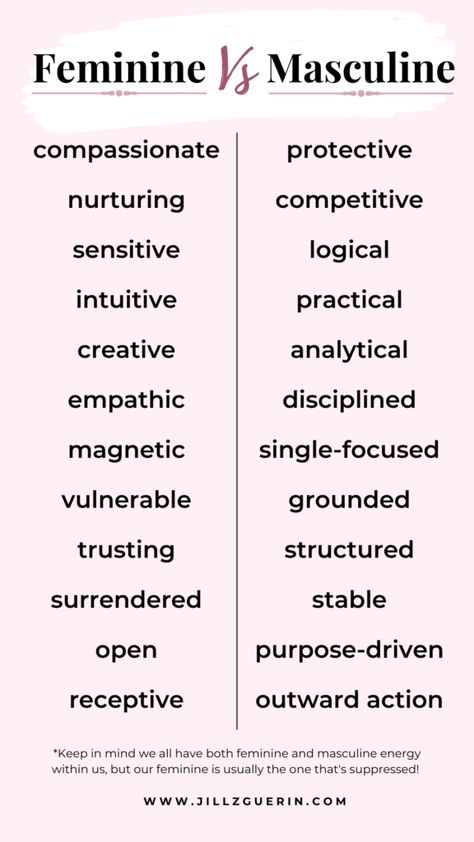 Devine Masculine And Feminine, Feminine Vs Masculine Energy Art, How To Tap Into Masculine Energy, Masculine Man Feminine Woman, In Touch With Feminine Side, Masculine Versus Feminine Energy, Masculine And Feminine Energy Relationships, Get In Touch With Feminine Energy, How To Tap Into Divine Feminine Energy