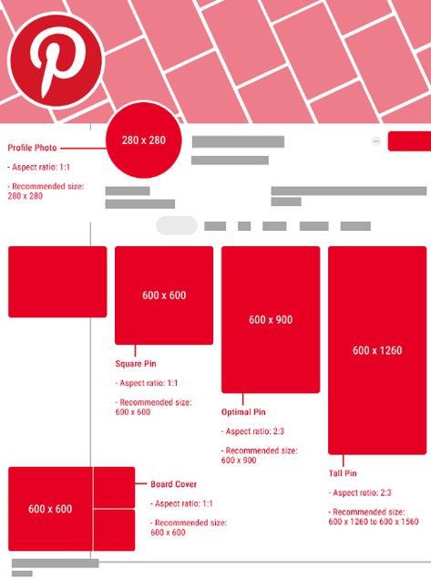 Want to make sure you content makes the best impression? Make sure the aspect ratio is the correct size for its display. Other ratios may cause your Pin to truncate, or may negatively impact performance. Nuts And Bolts, Cheat Sheet, Aspect Ratio, Cheat Sheets, Profile Photo, Architecture Details, Make Sure, Typography, Design