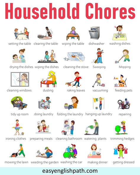 Household Chores Vocabulary with Pictures. List of Chores Name in English Cleaning Vocabulary English, English Vocabulary With Pictures, Home Vocabulary English, Esl Vocabulary Lists, List Of Household Chores, Home Chores List, Household Chores Pictures, Cleaning Vocabulary, Chores Household