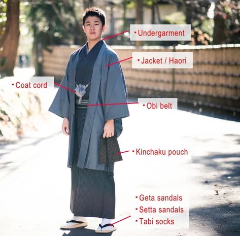 Men Kimono – Kimono yukata market sakura Japanese Kimono Male, Men Kimono, Men's Yukata, Kimono Traditional, Hakama Pants, Kimono Set, Japanese Traditional Clothing, Traditional Japanese Kimono, Male Kimono